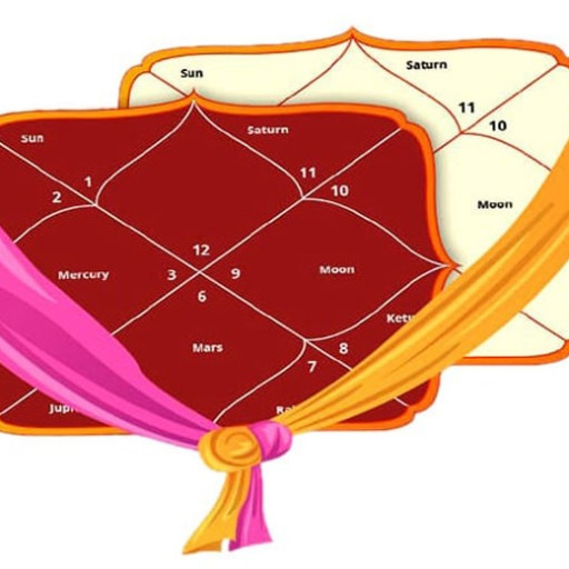 चिना जुराउने (विदेशमा रहनु भएको)